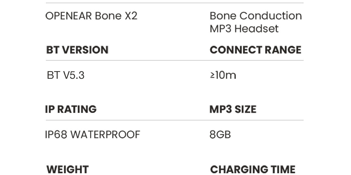 ZIPFORCE X2 Bone Conduction - Built for Adventure