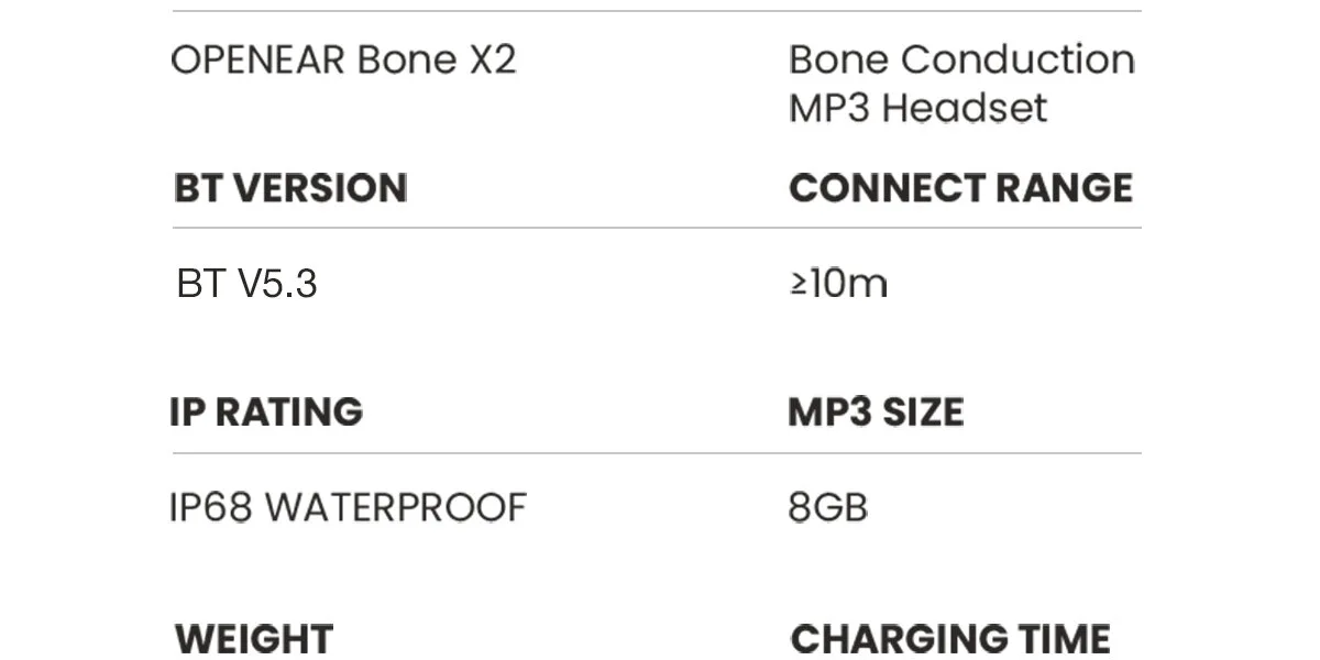 ZIPFORCE X2 Bone Conduction - Built for Adventure