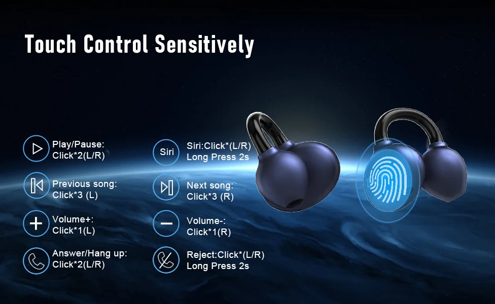 Airfit Light A+