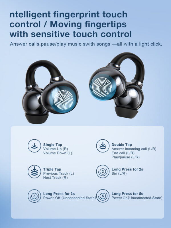 ZIPFORCE Airfit Plus