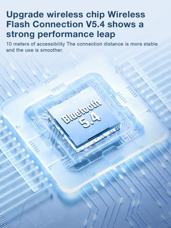 ZIPFORCE Airfit Plus