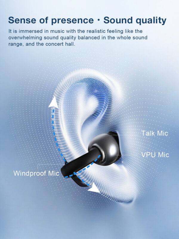 ZIPFORCE Airfit Plus
