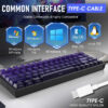 ZIPFORCE Cyber Line
